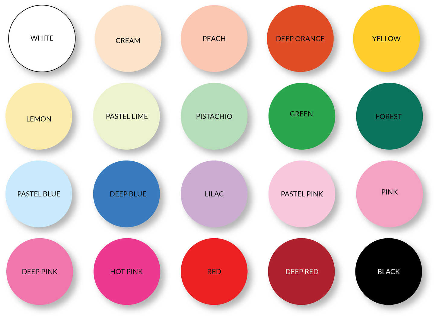 Customise: Bubble Topper